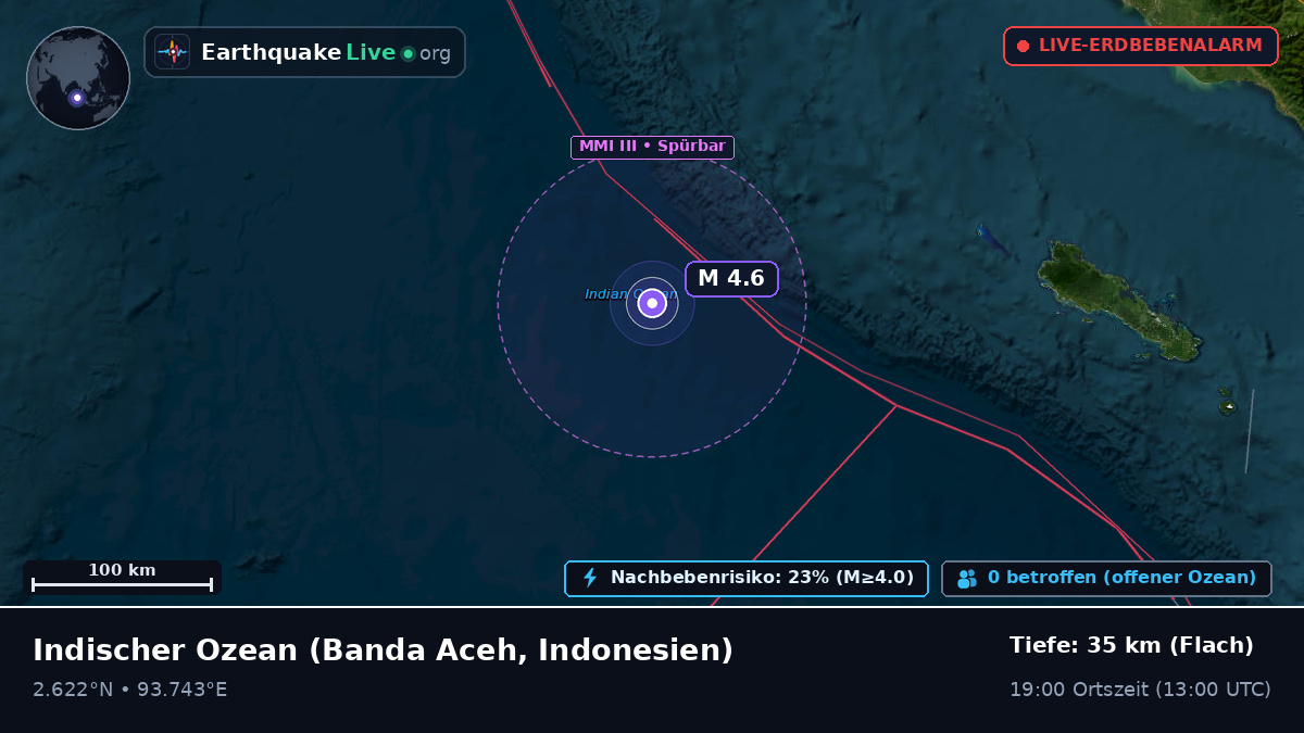 Indischer Ozean (Indonesien)