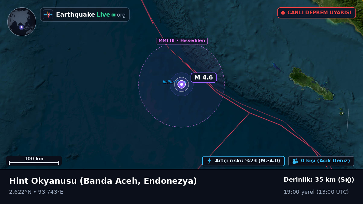 Hint Okyanusu (Endonezya)