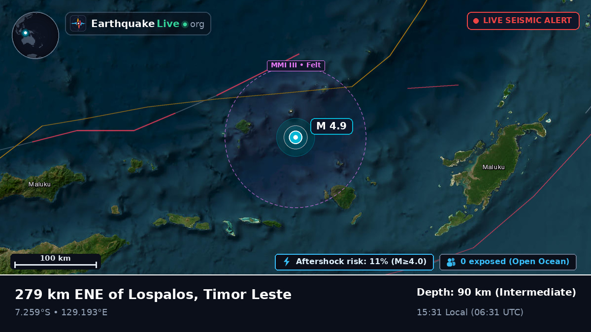 Banda Sea (Indonesia)