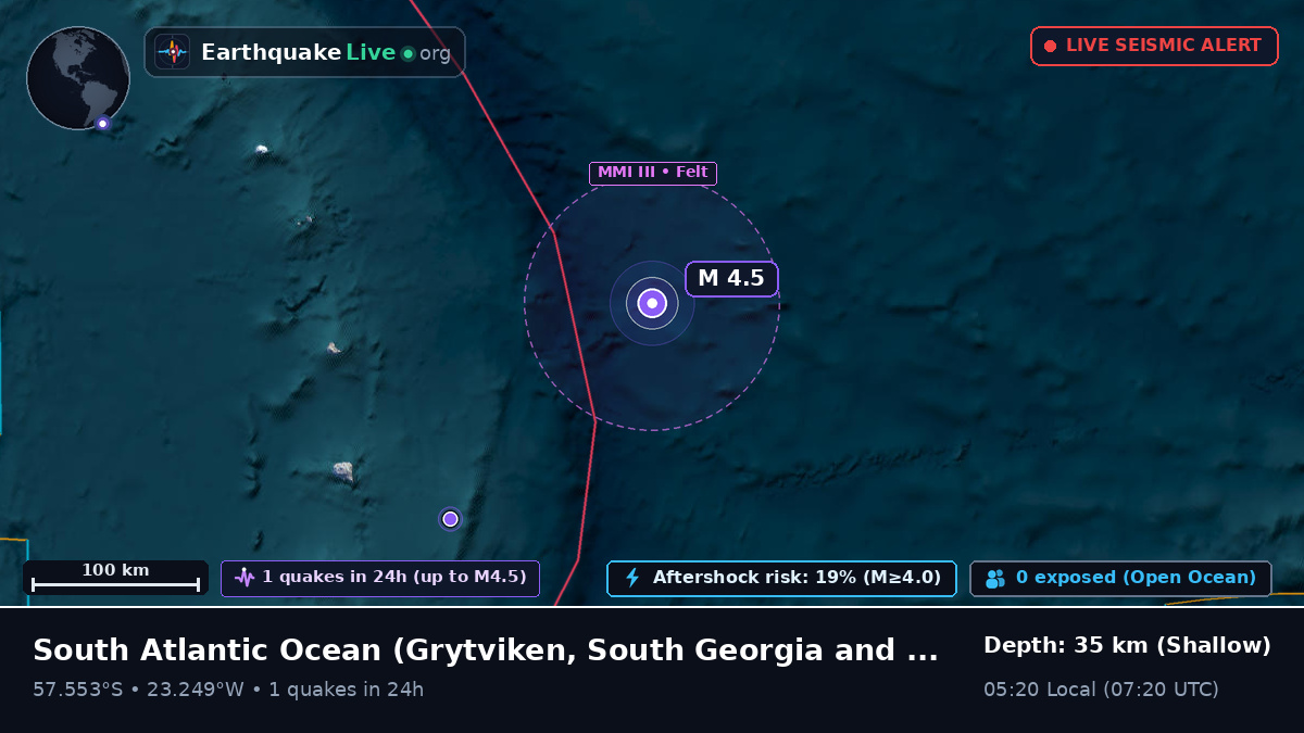 South Atlantic Ocean (South Georgia and the Islands)