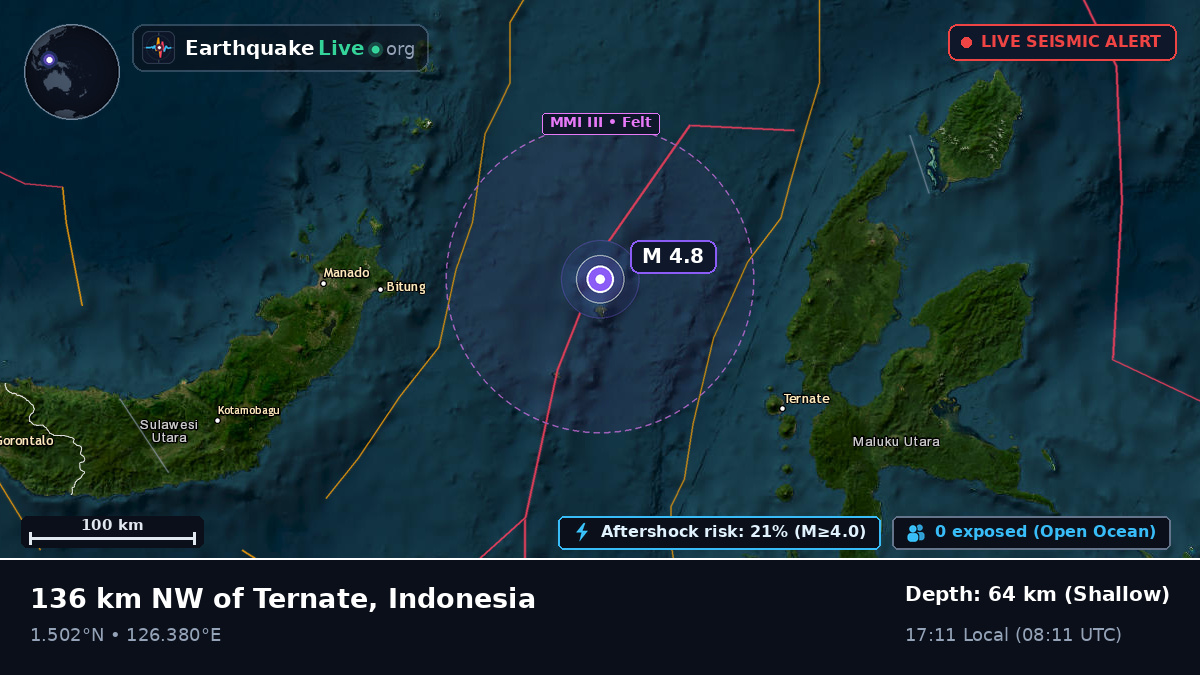 Molucca Sea (Indonesia)