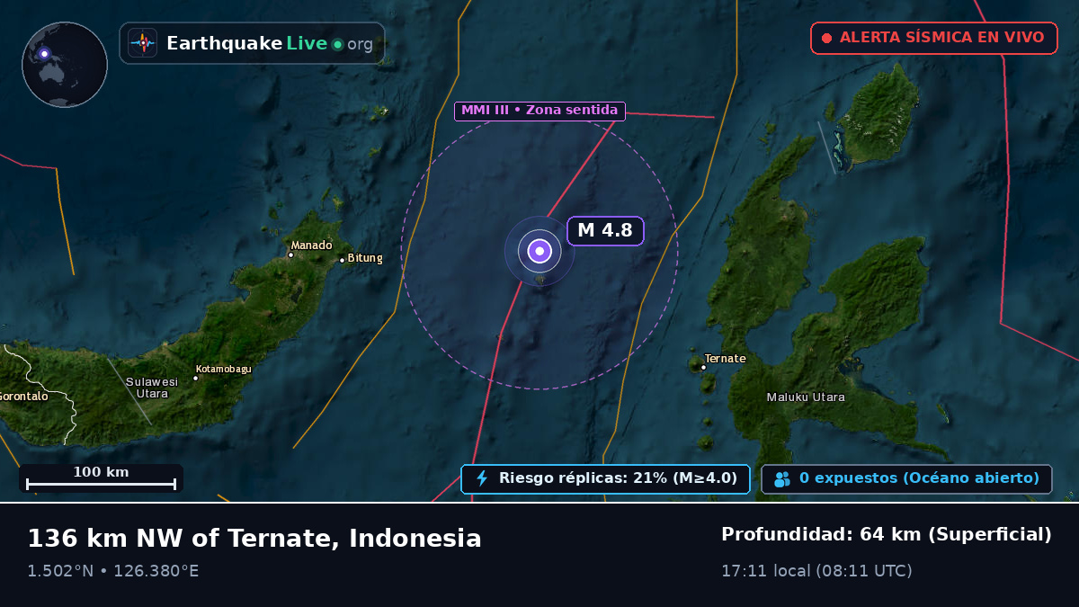 Mar de Molucas (Indonesia)
