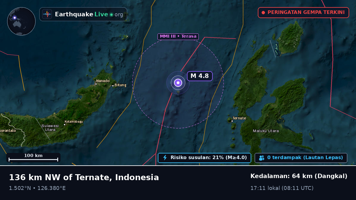 Laut Maluku (Indonesia)