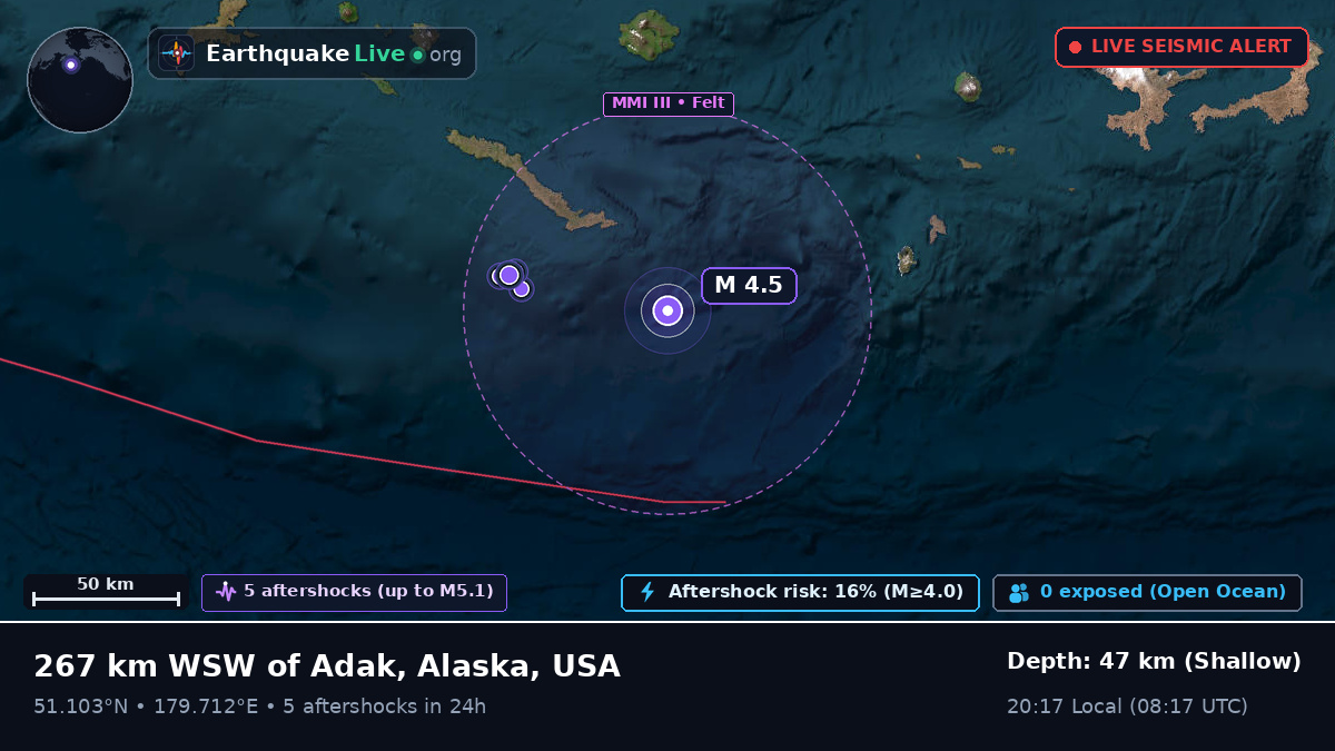 Aleutian Islands (USA)
