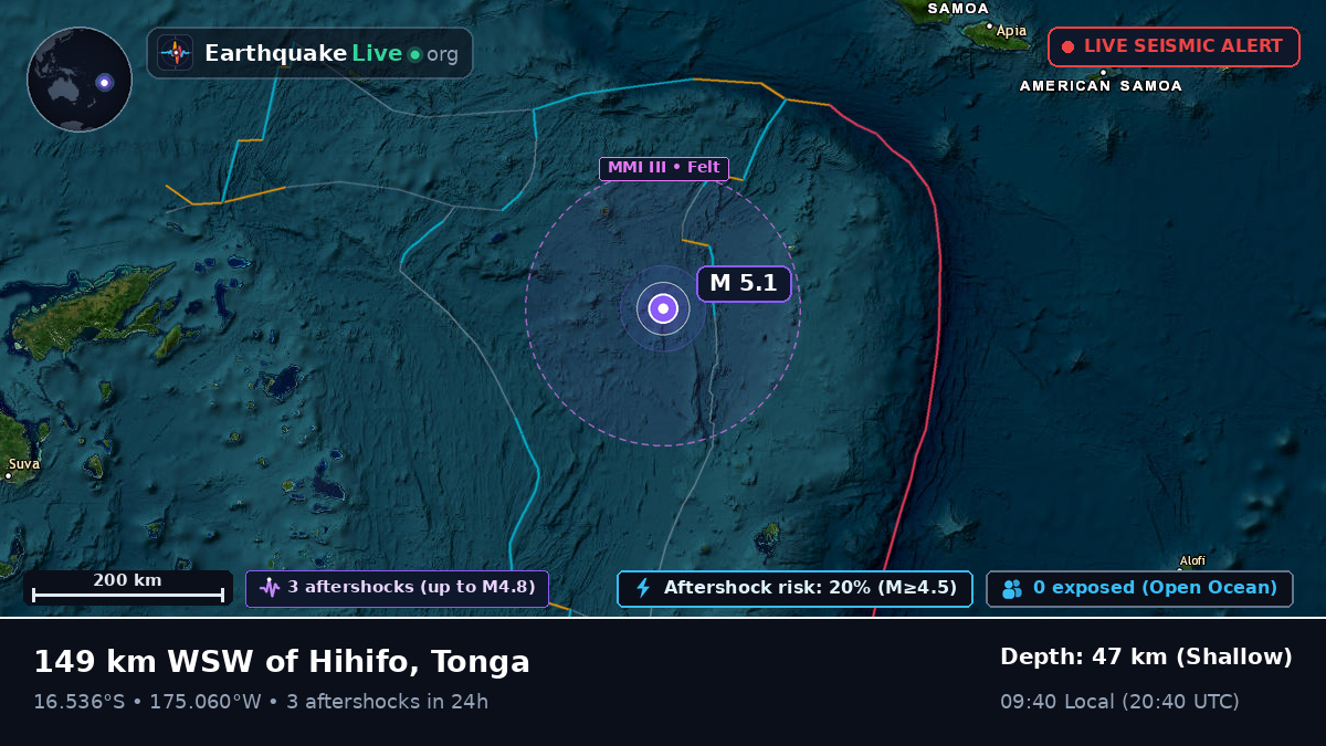 South Pacific Ocean (Tonga)