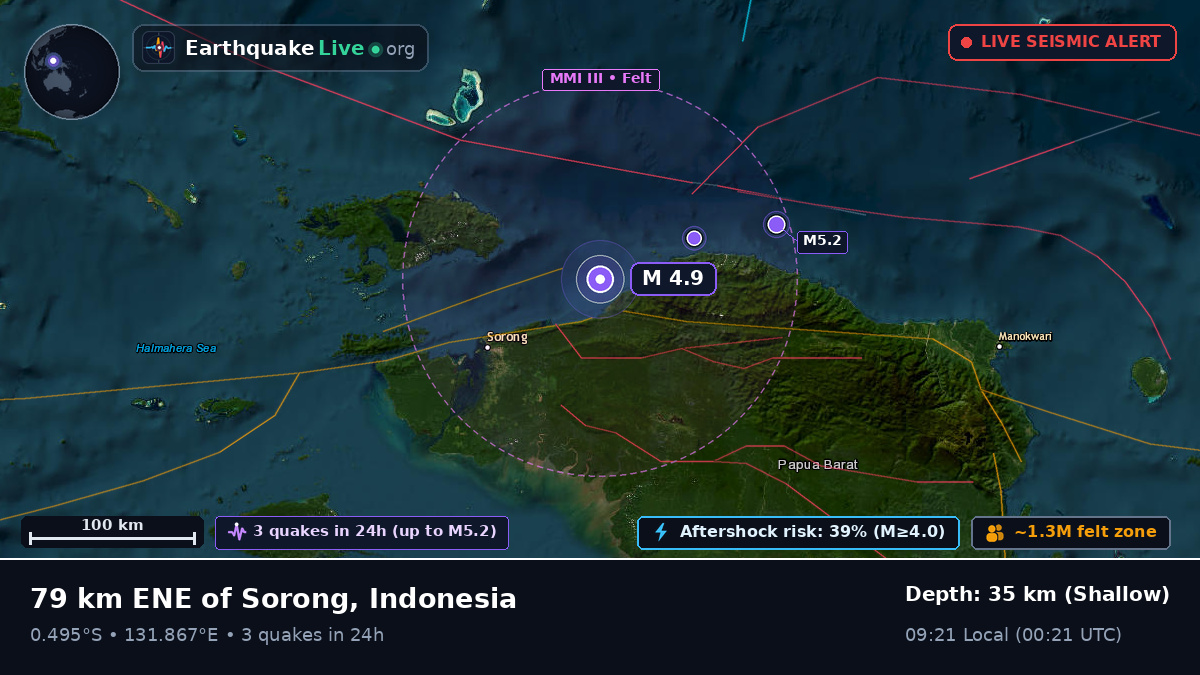 Off the coast of Sorong, Indonesia