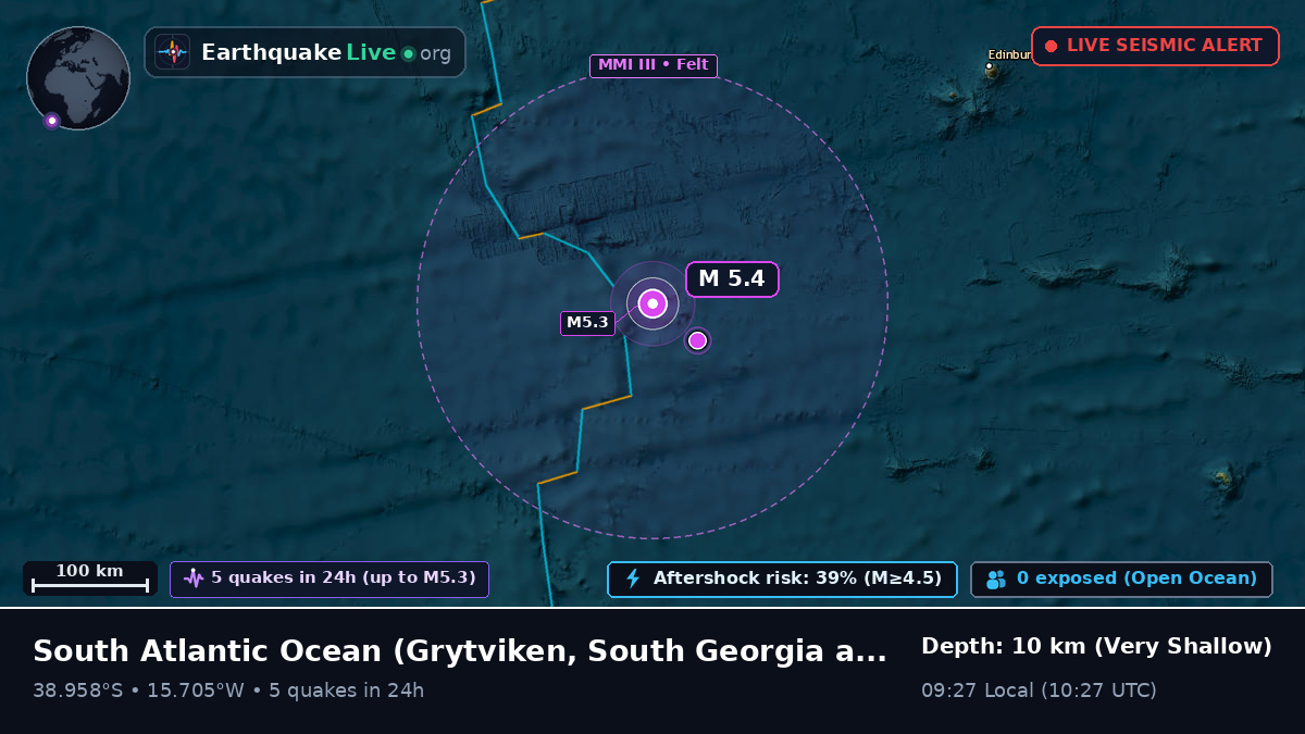 South Atlantic Ocean (South Georgia and the Islands)