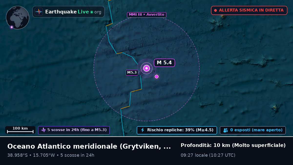 Oceano Atlantico meridionale (South Georgia and the Islands)