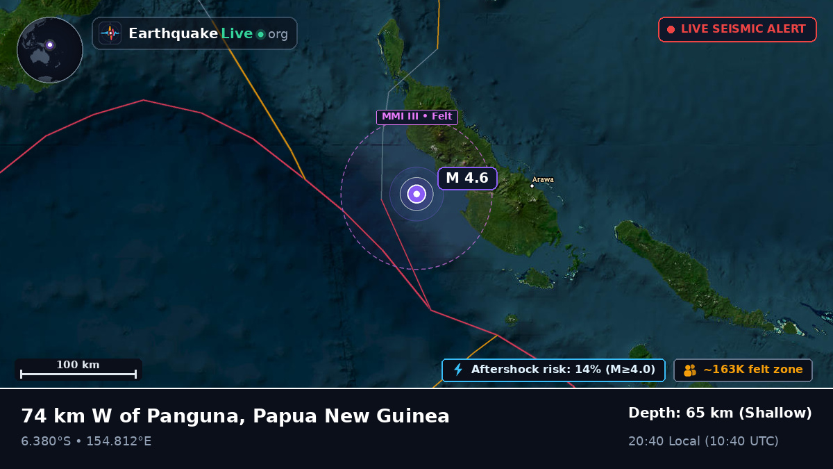 Solomon Sea (Papua New Guinea)