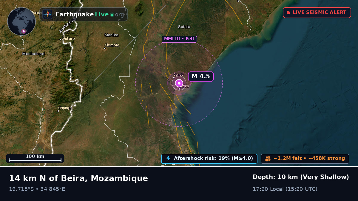 Beira, Sofala, Mozambique
