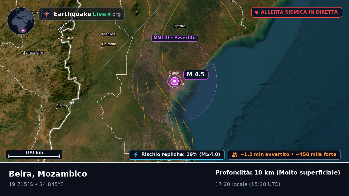 Beira, Sofala, Mozambico