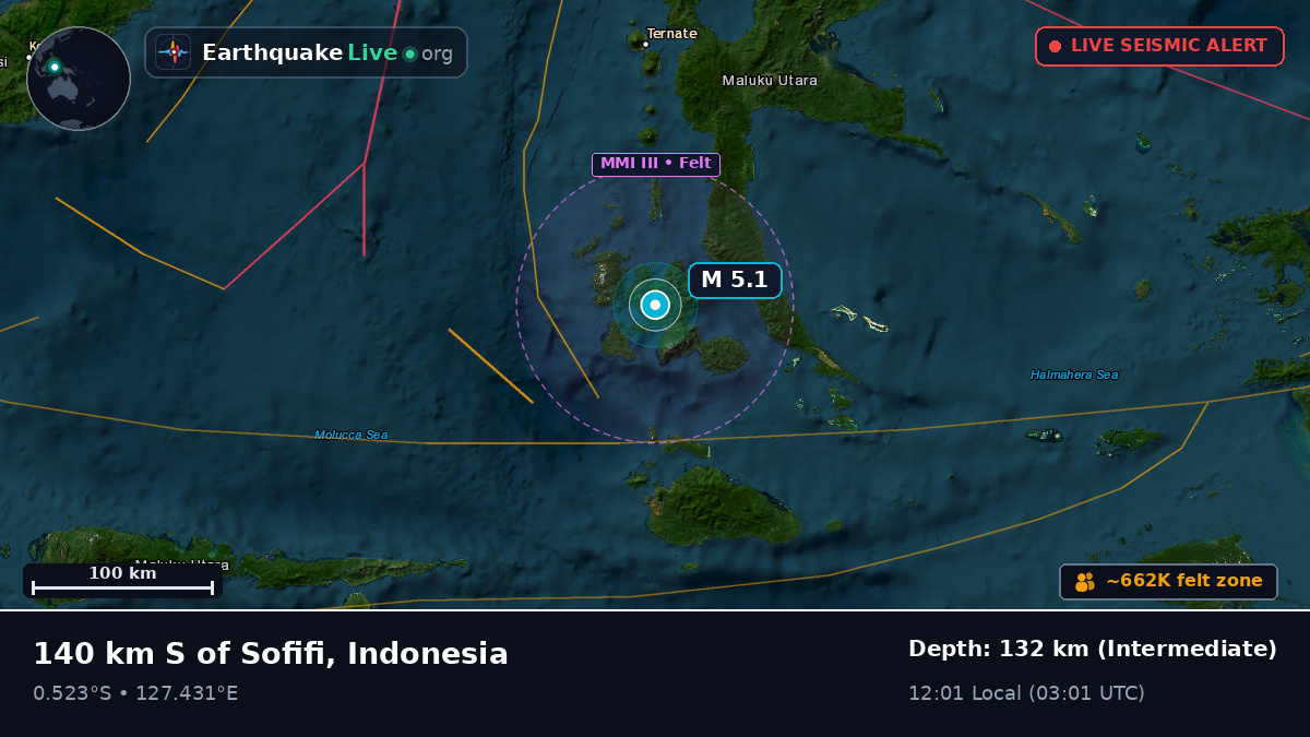 Molucca Sea (Indonesia)