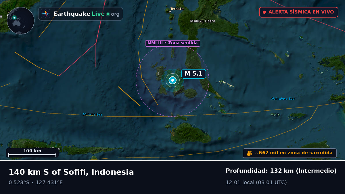 Mar de Molucas (Indonesia)