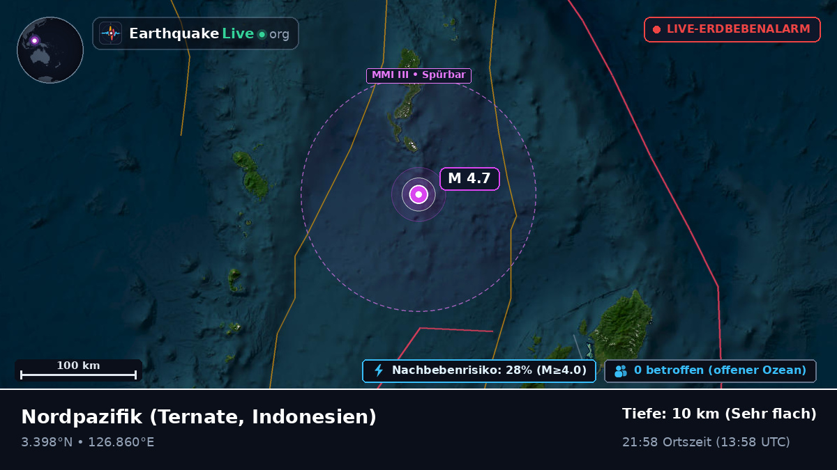 Nordpazifik (Indonesien)