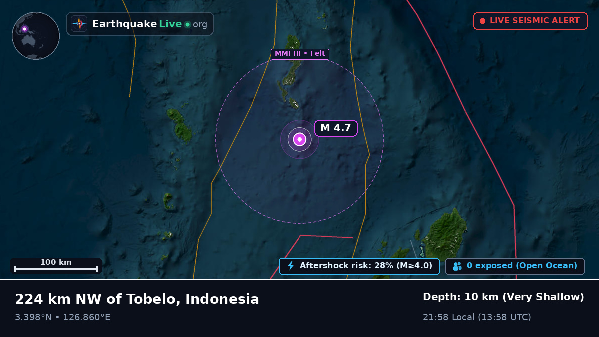 North Pacific Ocean (Indonesia)