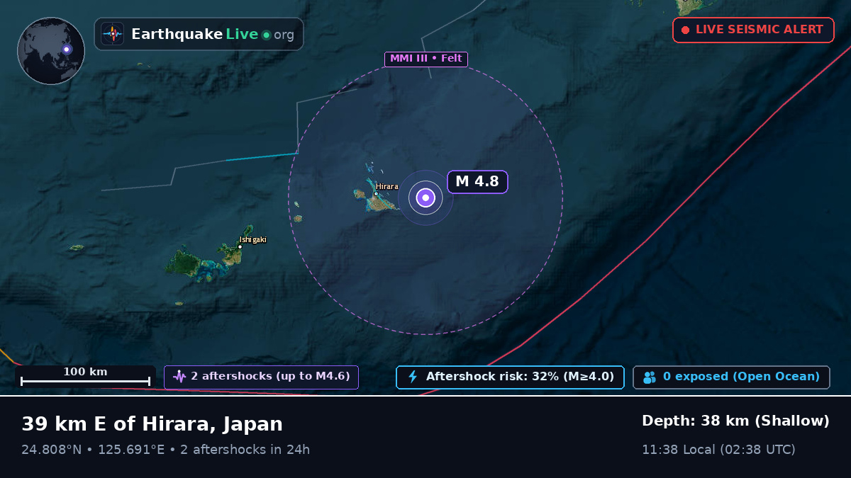 Philippine Sea (Japan)