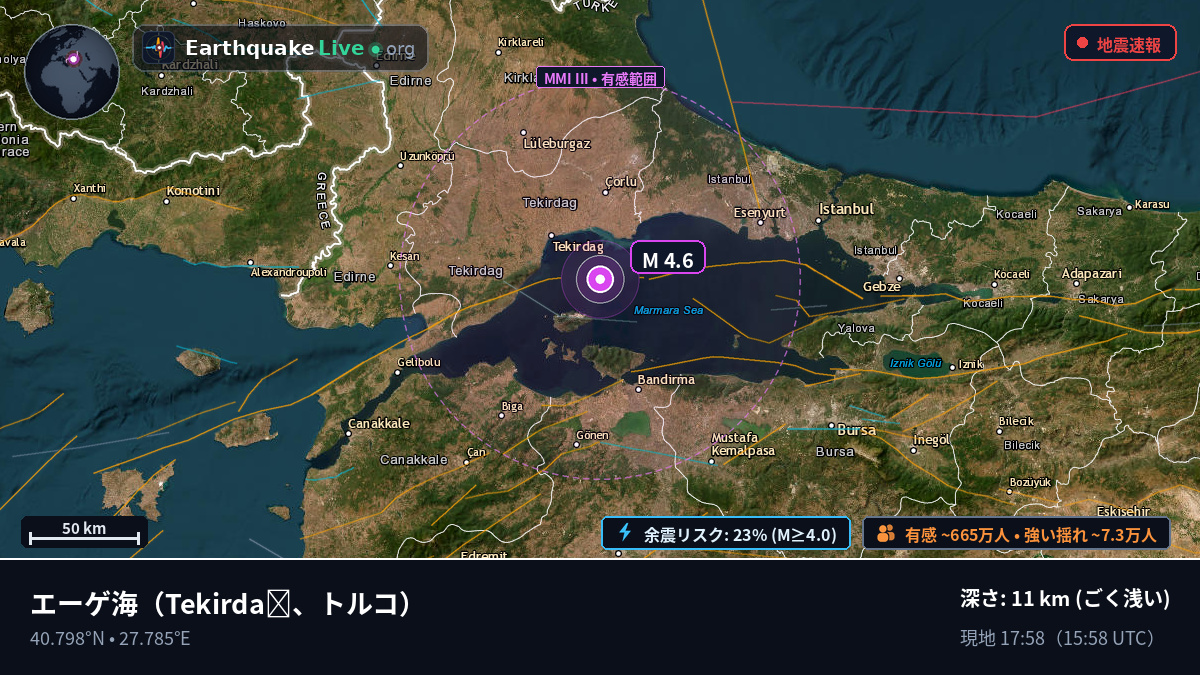 エーゲ海 (トルコ)