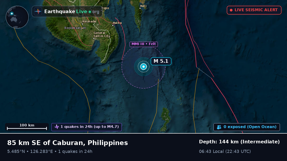 Philippine Sea (Philippines)
