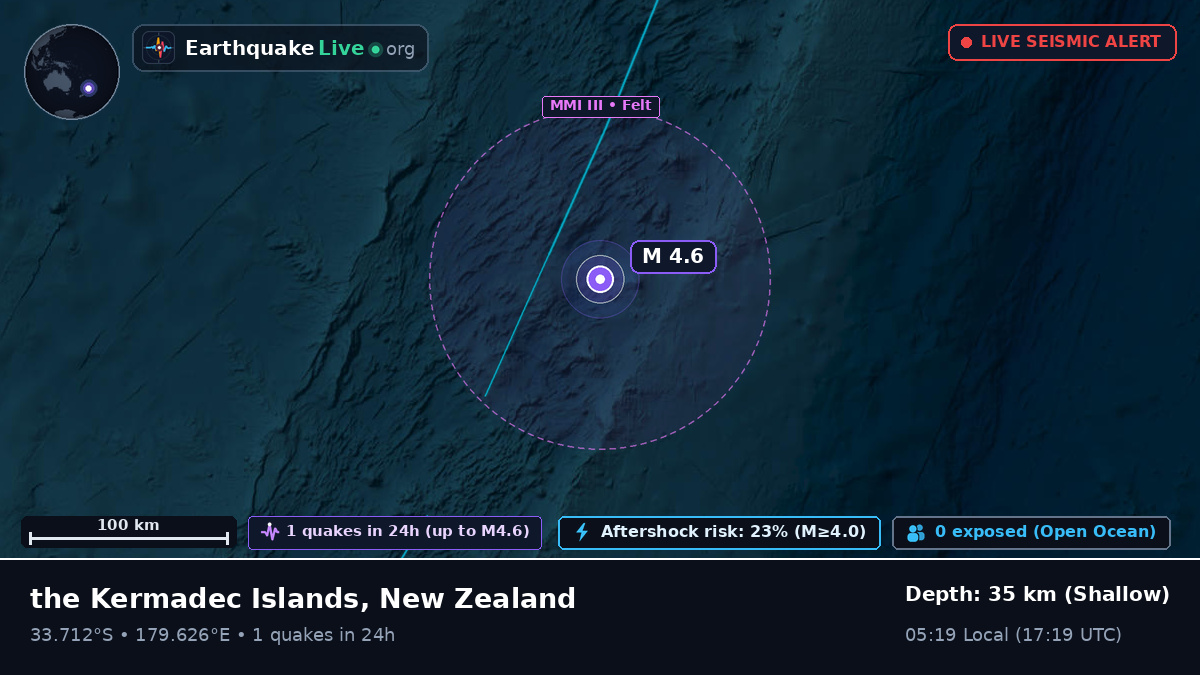 South Pacific Ocean (New Zealand)