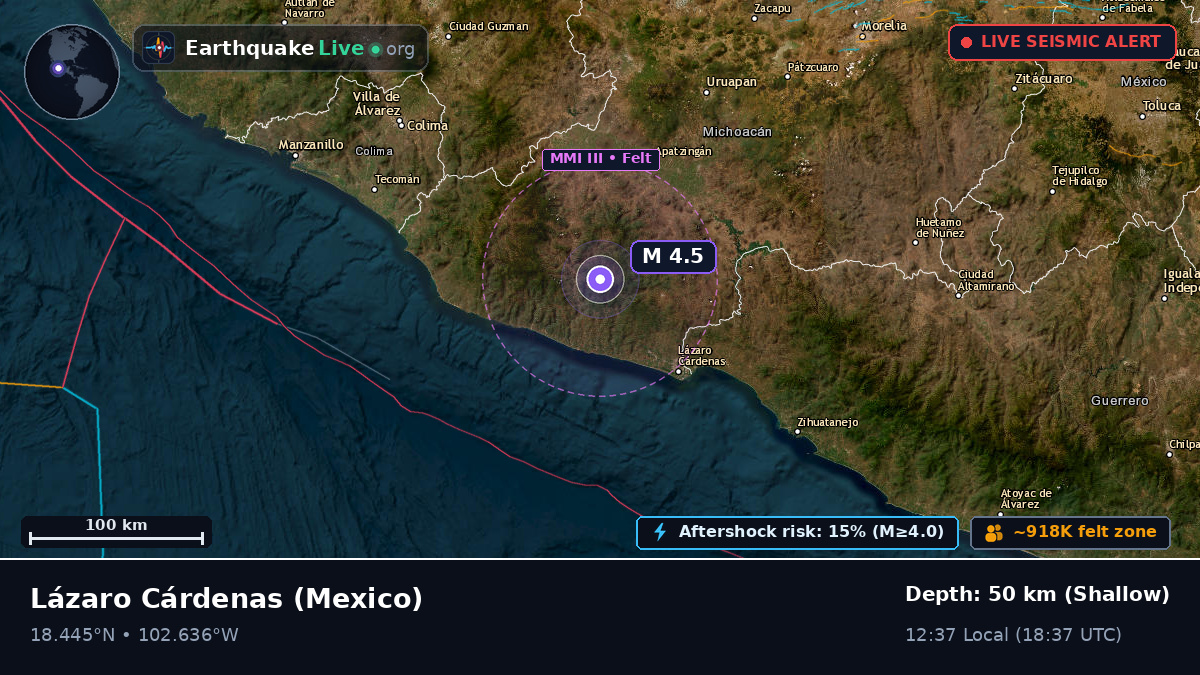 Michoacán, Mexico