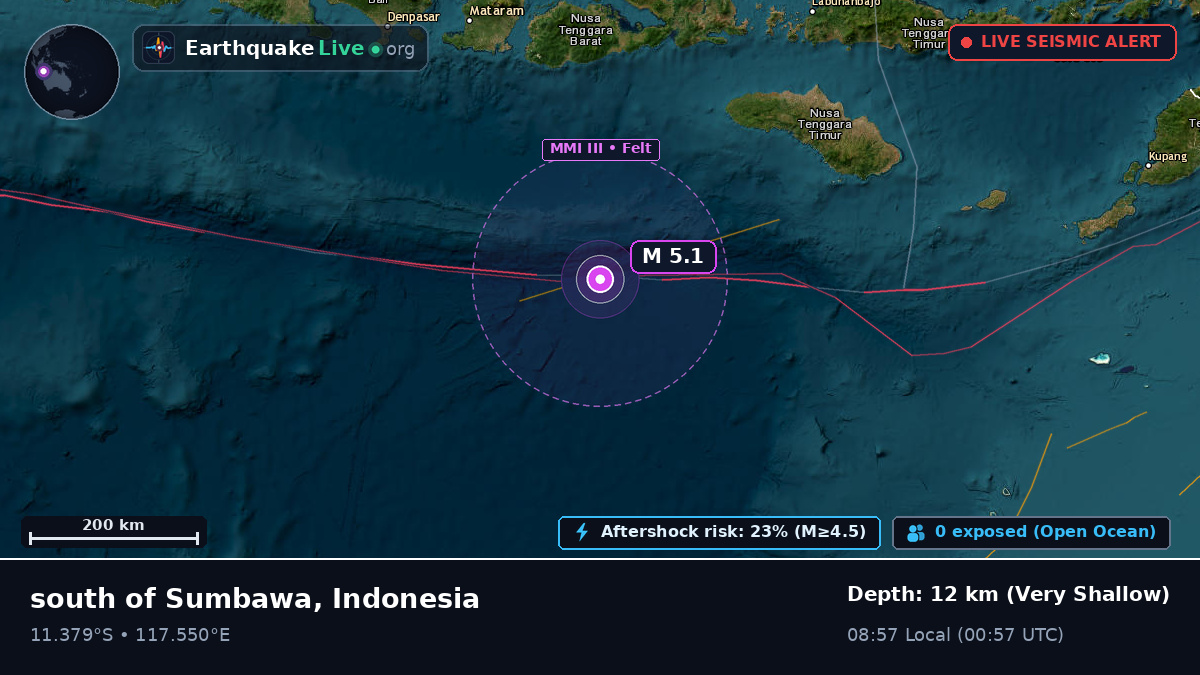 Indian Ocean (Indonesia)