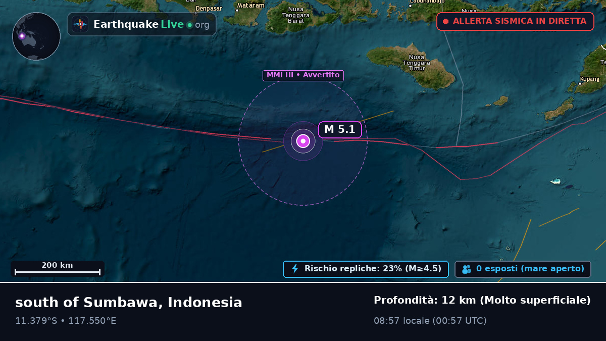 Oceano Indiano (Indonesia)