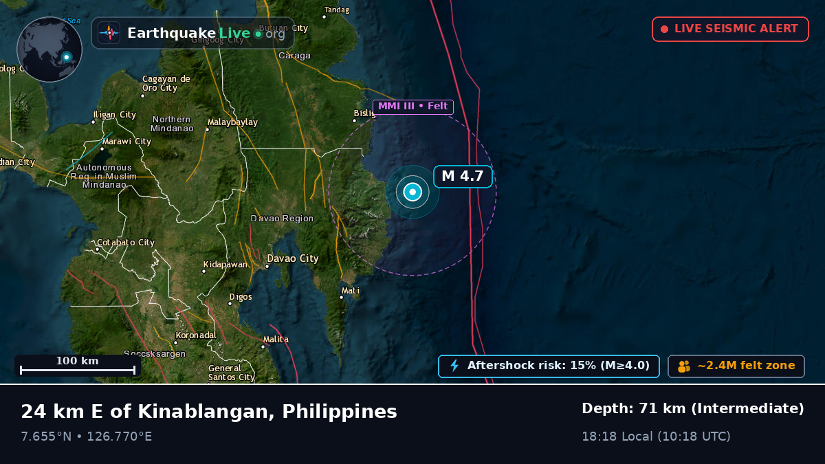 Philippine Sea (Philippines)