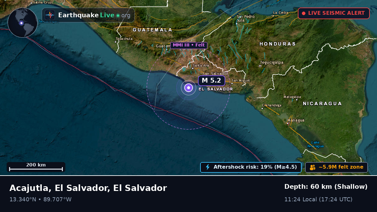 Off the coast of San Salvador, El Salvador