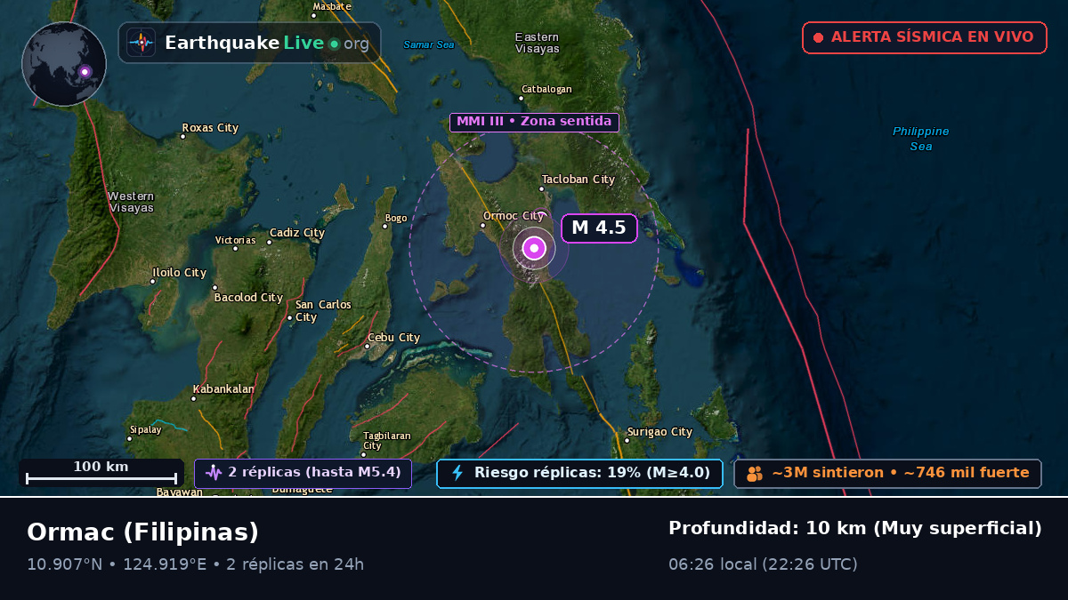 Leyte, Filipinas