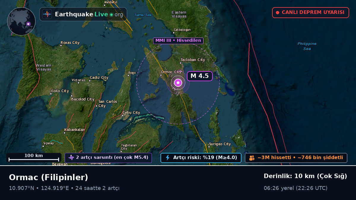Leyte, Filipinler