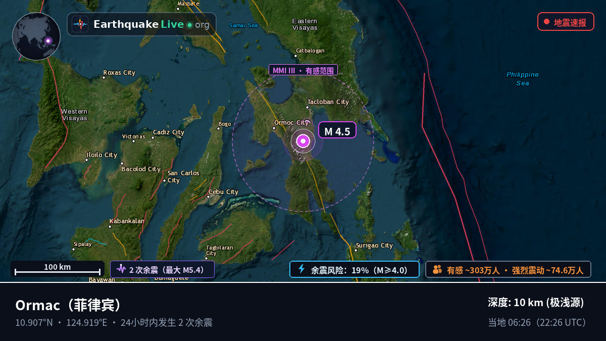 Leyte, 菲律宾