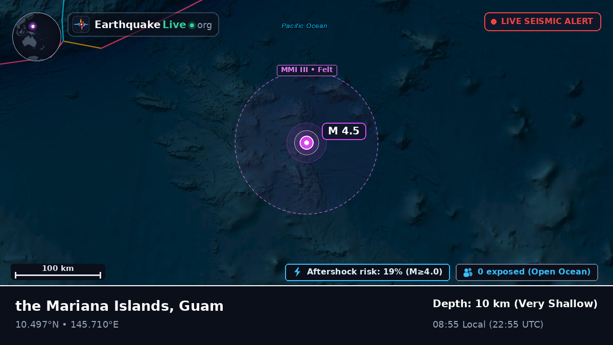 North Pacific Ocean (Guam)