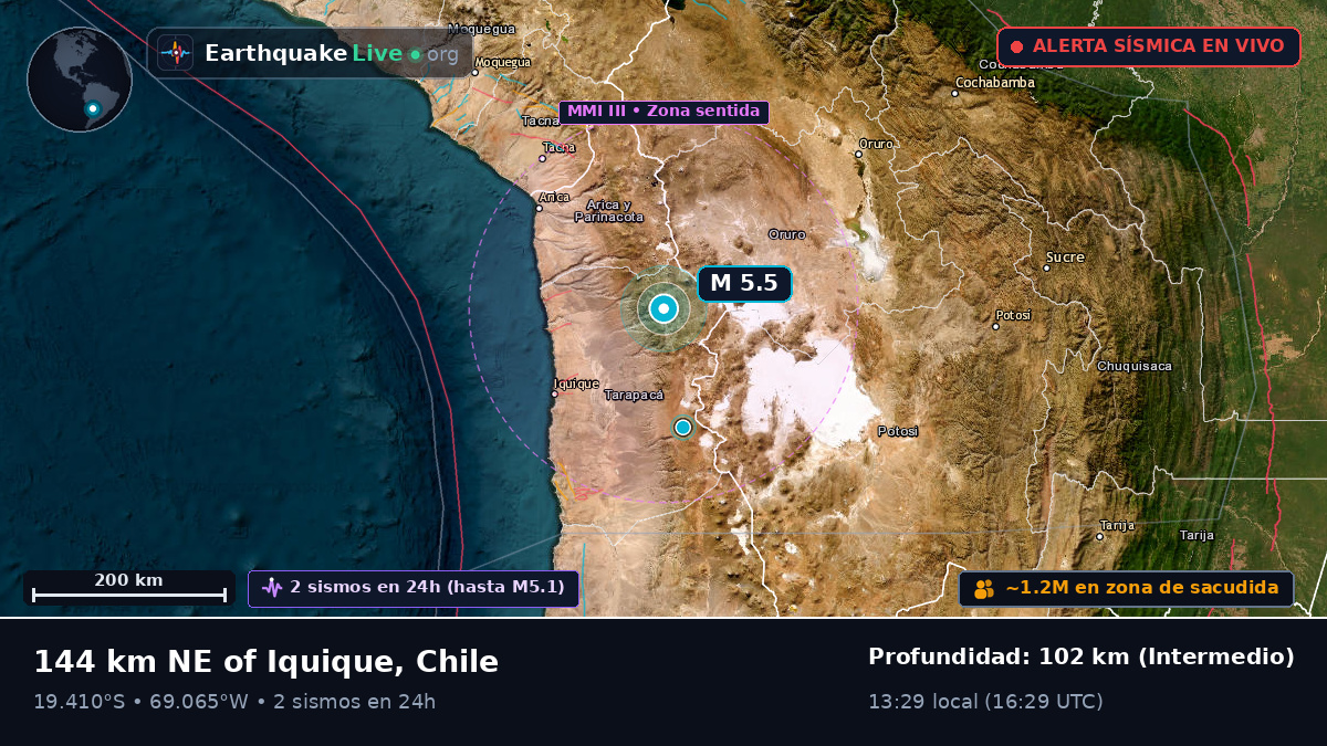 Tarapacá, Chile