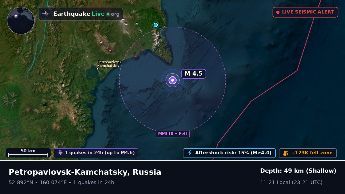 Off the coast of Petropavlovsk-Kamchatsky, Russia