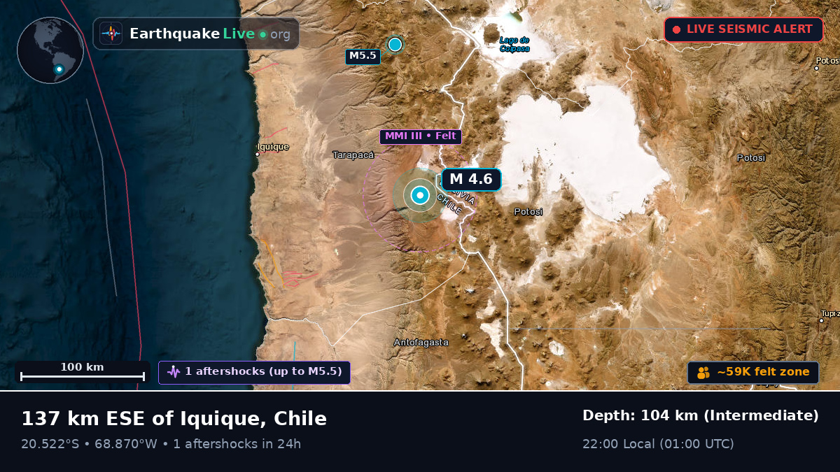 Tarapacá, Chile