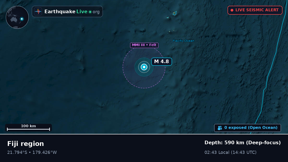 South Pacific Ocean (Tonga)