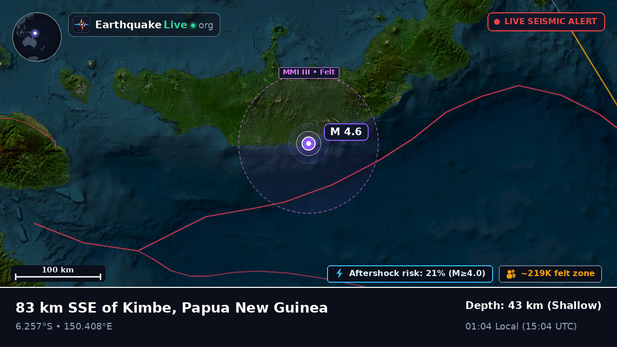 Solomon Sea (Papua New Guinea)