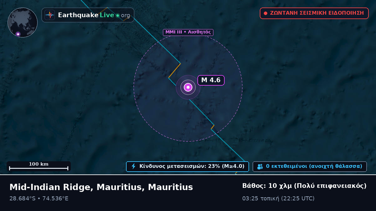 Ινδικός Ωκεανός (Mauritius)