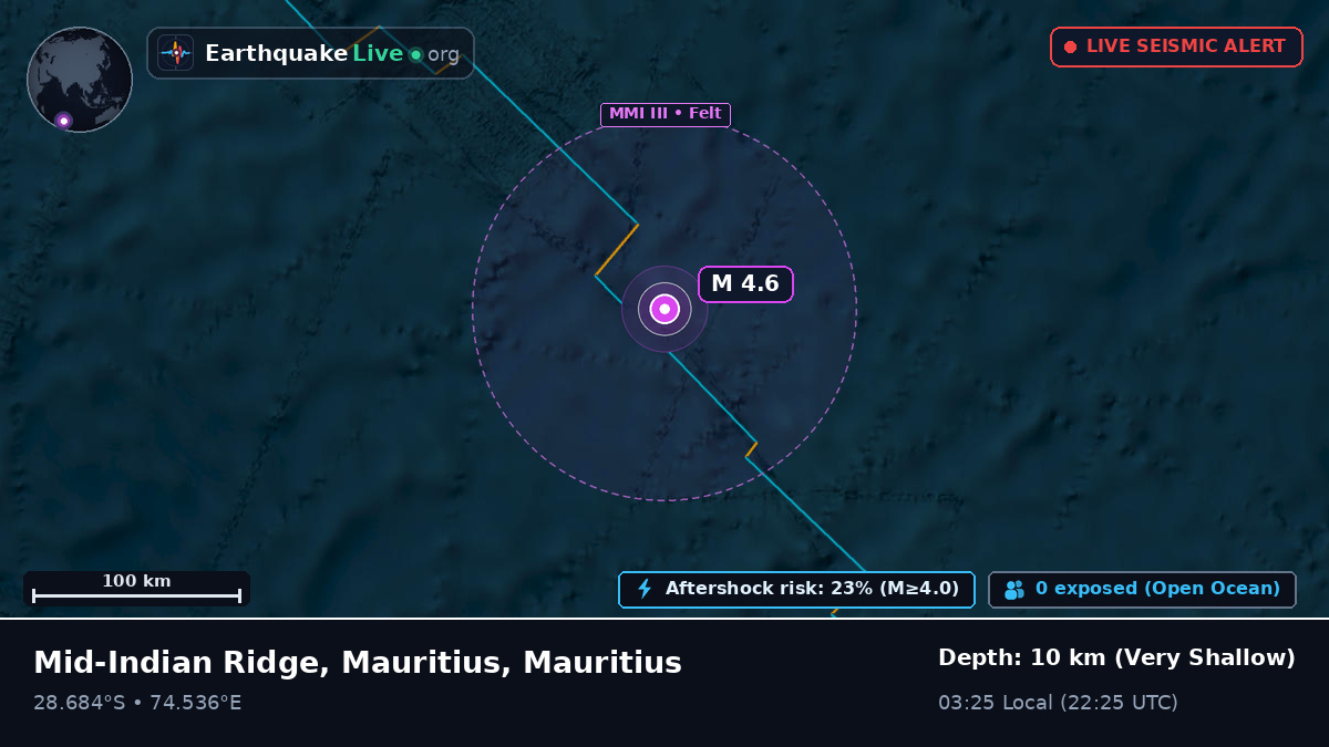Indian Ocean (Mauritius)