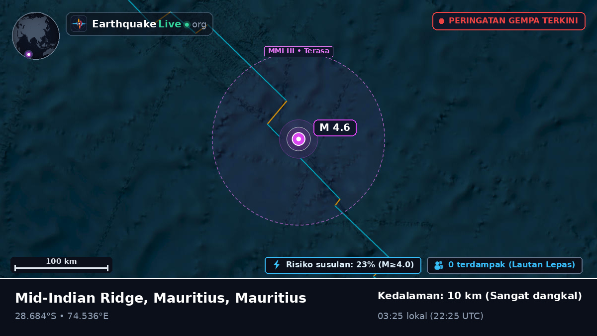 Samudra Hindia (Mauritius)