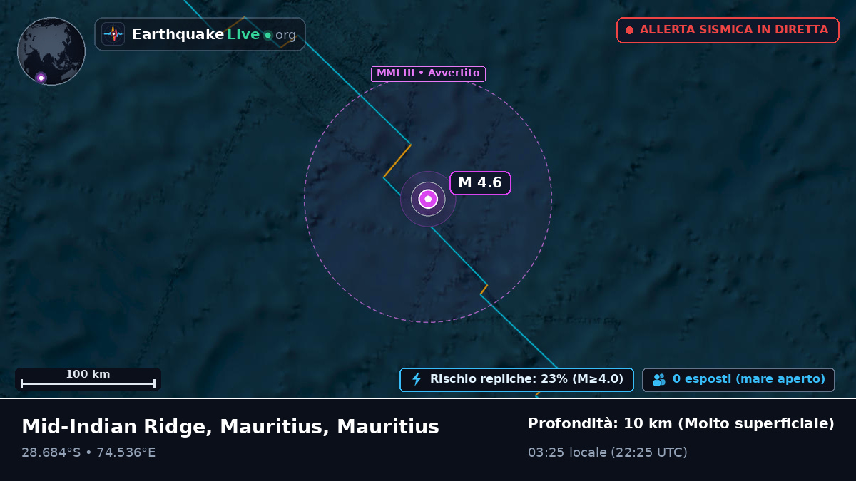 Oceano Indiano (Mauritius)