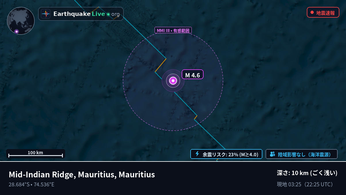 インド洋 (Mauritius)