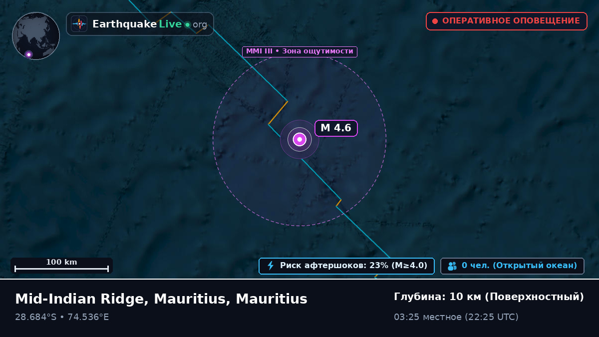 Индийский океан (Mauritius)