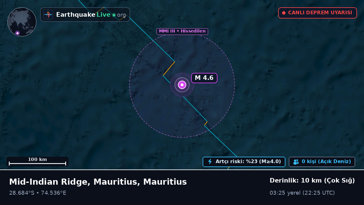Hint Okyanusu (Mauritius)