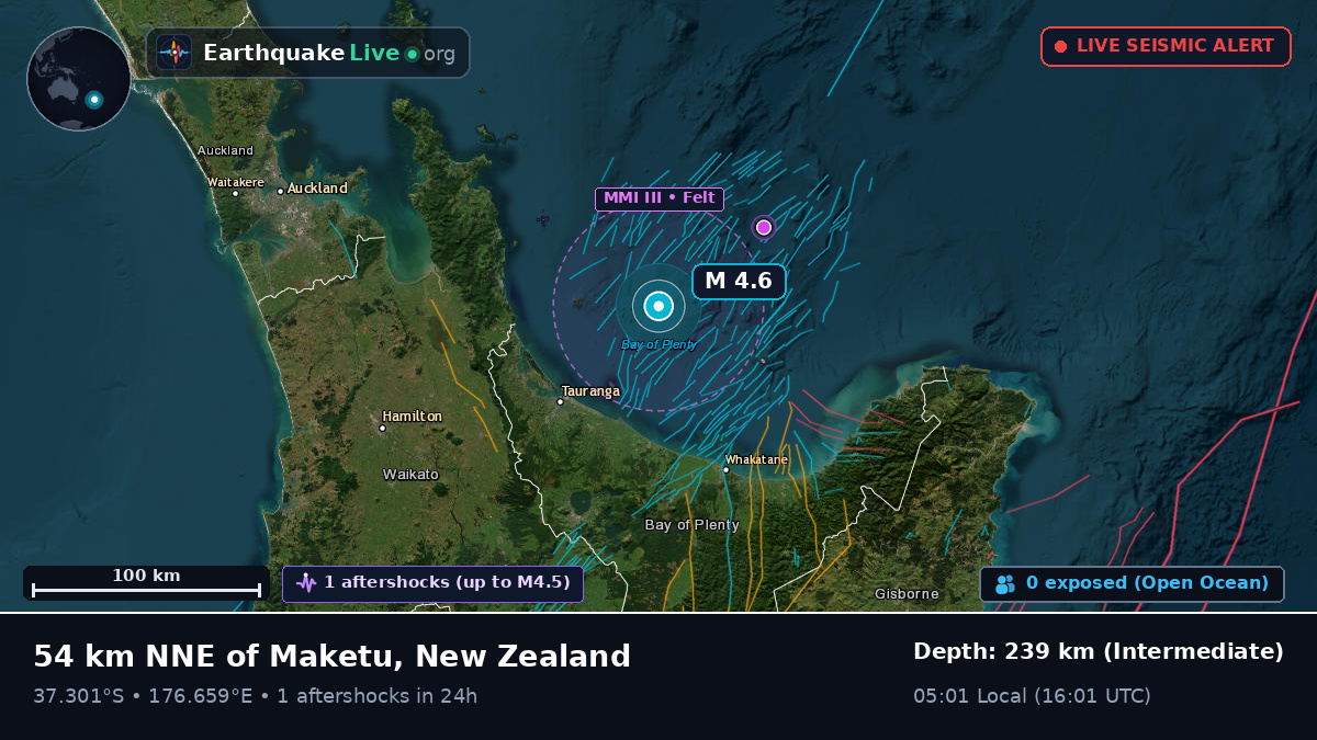 Off the coast of Tauranga, New Zealand