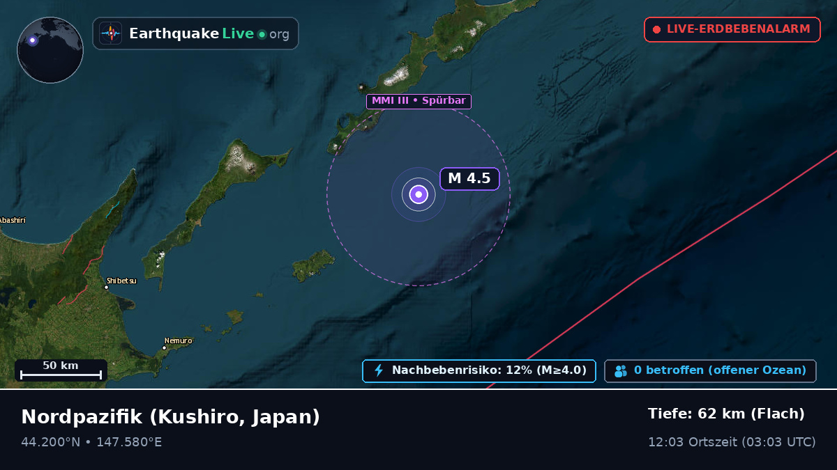 Nordpazifik (Japan)