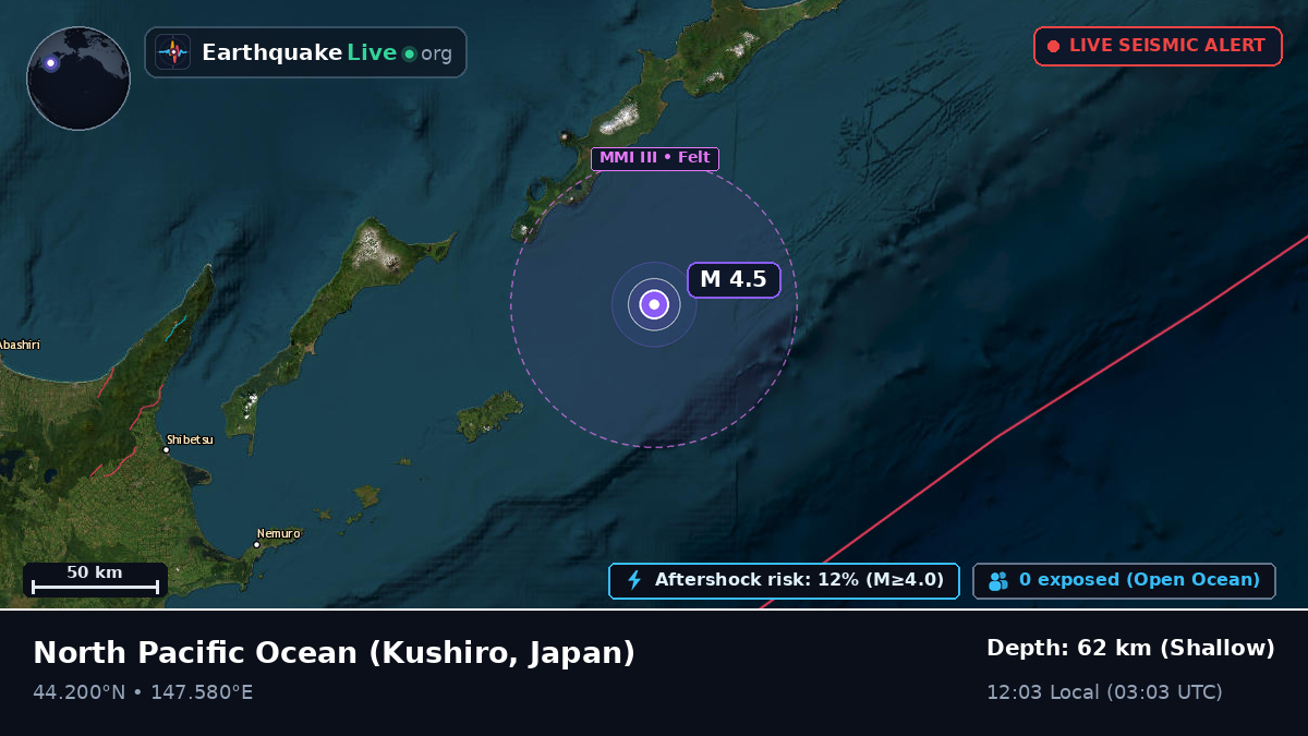 North Pacific Ocean (Japan)