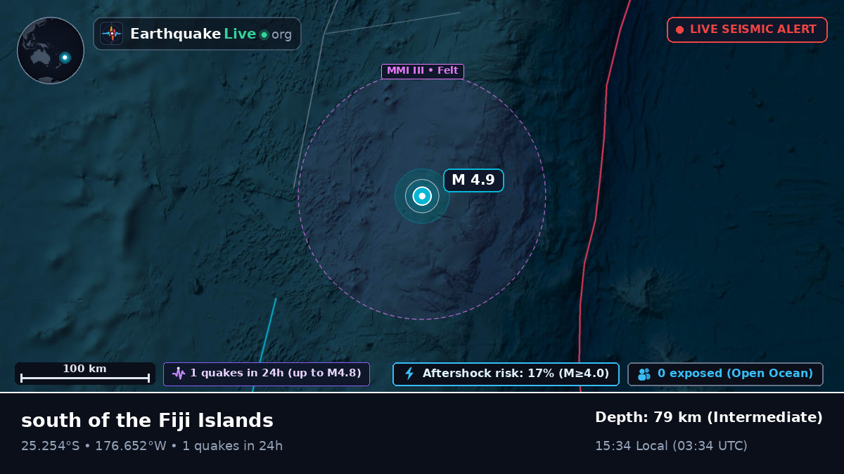 South Pacific Ocean (Kermadec Islands)