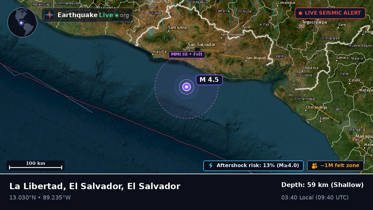 Off the coast of San Salvador, El Salvador