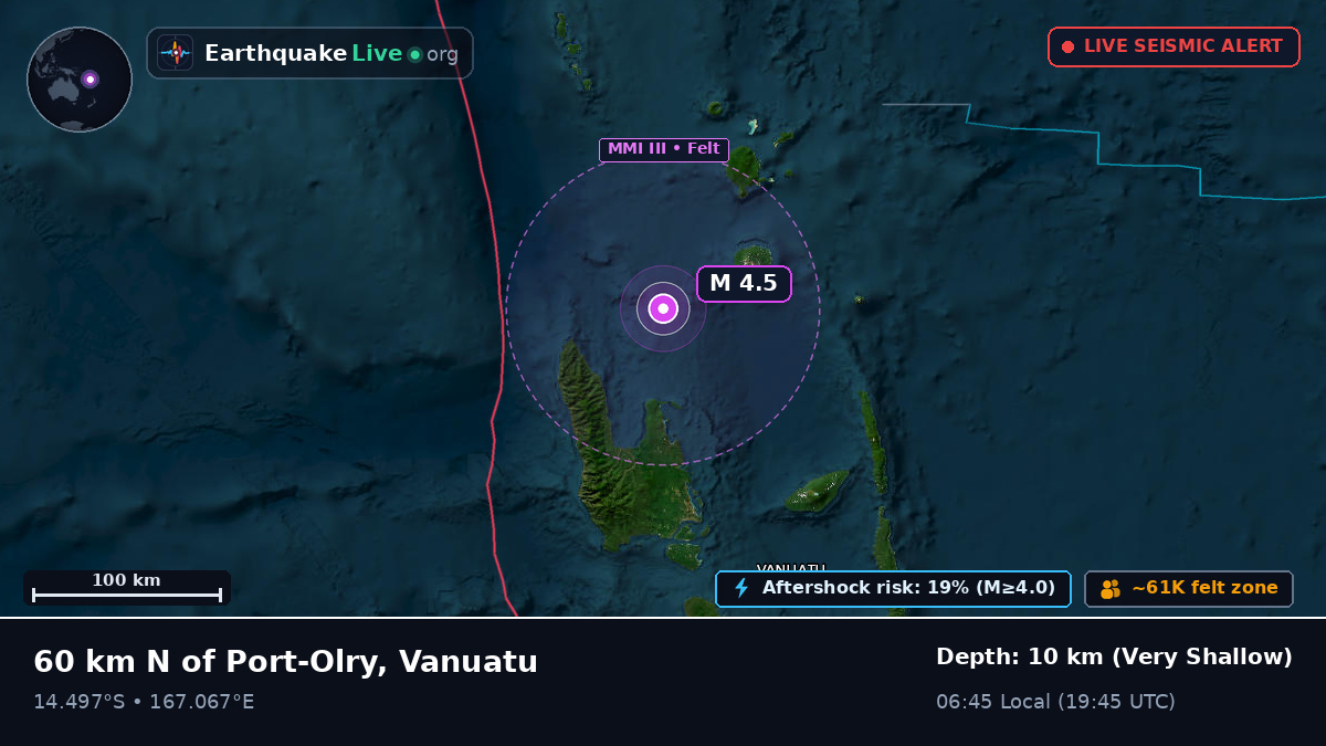 Off the coast of Luganville, Vanuatu